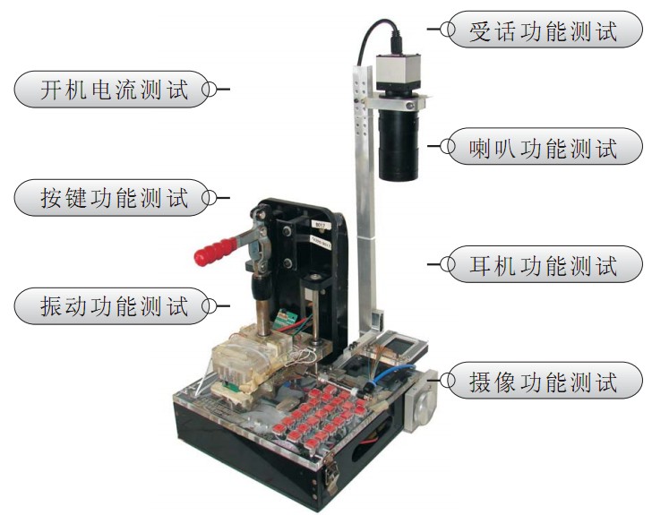 自动手机功能测试系统100